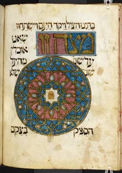 A Matsah (kovásztalan kenyér), a húsvéti ünnepek egyik kötelező étele, az Arany Haggadából, Add. 27210, f. 44V (vellum)