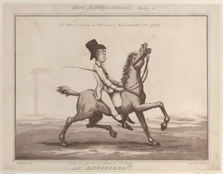 Lóteljesítmények, 1. vázlat: Egy csillagász!!, 1799. augusztus 1., 1799. augusztus 1.