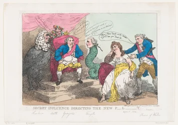 Secret Influence Directing The New P-l-t [Parlament], 1784. május 18., 1784. május 18.