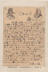 Yorkshire Hieroglifák, 3. tábla, 1809. március 13., 1809. március 13.