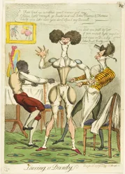 Dandy fűzése