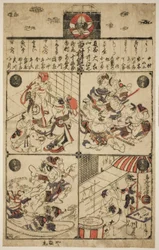 Ichimura kezek (Ichimura-za Tsuji rangsor)