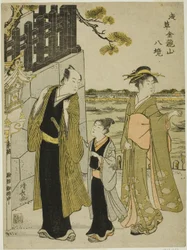 Kilátás a Komagata teremből, a "Kinryuzan templom nyolc körzete Asakusában (Asakusa Kinruzan hakkei)" sorozatból