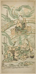 A színészek Matsumoto Koshiro II mint Kumasaka Chohan, Ichimura Kamezo I mint Ise no Saburo és Sanogawa Ichimatsu I mint Ushiwakamaru a Hatsu Tora Kurama Genji című darabban, amelyet az Ichimura Színházban mutattak be 1749 első hónapjában.