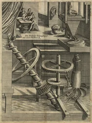 Egy malom, mint Perpetuum mobile, 1629