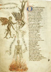 Egy lélek, akit egy démon rángatott ki a holttestéből. Walter Hiltontól: A tökéletesség skálája, 1460 körül