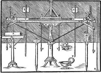 Földmérői szint, 1547
