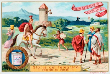 Légi távíró: ókori római jeltornyok, c1900