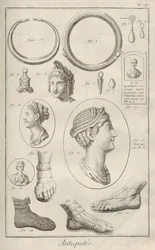 Régiségek. Denis Diderot és Jean Le Rond d