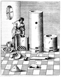 Athanor vagy Slow Harry, egy önetető kemence, amely állandó hőmérsékletet tart fenn, 1683