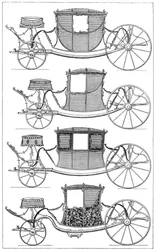 kocsik, 1885
