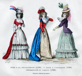 cserkesz ruha, 1796, angol ruha, 1789 és caraco házikabát, 1788 1882-1884