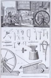 Evőeszköz készítés, 1750-es évek