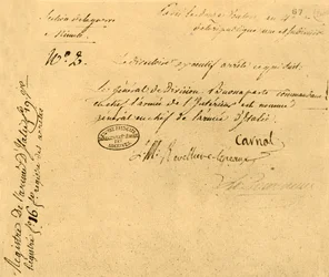 Az ügyvezető igazgatóság 1796. március 2-i rendelete, 1921. március.