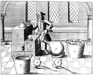 Salétromsav desztillációja, 1683
