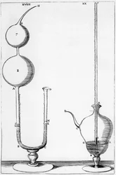 Az Accademia dell Cimento által használt kísérleti barométerek, Firenze, Olaszország, 1691
