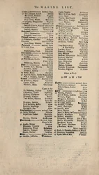 A Lloyds-lista legkorábbi fennmaradt példányának fakszimile, 1740-es évek, 1928