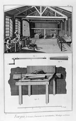 Kovácsműhely, kemence, talajformázás, 1751-1777