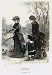 Freja- illusztrált skandináv divatmagazin 1882, 21. ábra