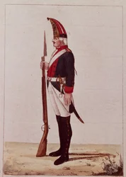 Az első tengerészgyalogos zászlóalj gránátosa, 1786