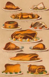 Háztartási gazdálkodás - III. tábla, 1907, 1907