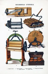 Háztartási eszközök, 1906