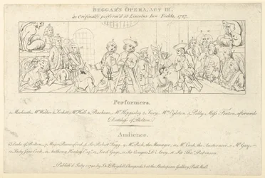Kulcs a fellépők és a közönség névsorával: The Beggars Opera, 1790. július 1., 1790. július 1.