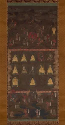 Kumano Shrine Mandala, 14. század eleje.