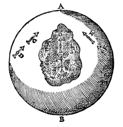 Mágnesesség, 1600