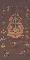 Dakini-Ten mandala