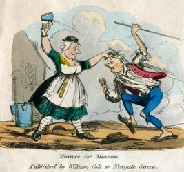 Mérés mértékért