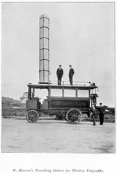 Marconi által használt mobil rádióállomás, 1900