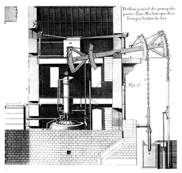 Newcomen gőzgép, 1737