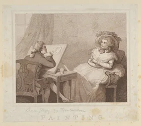 Festmény, 1784 ., 1784 .