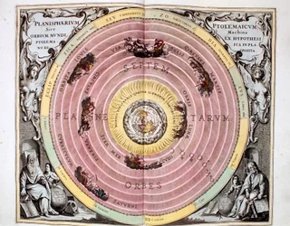 Ptolemaiosz geocentrikus világegyetem Föld-központú rendszere, 1708