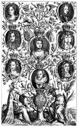 Annes királyné 1665-1714 családfa