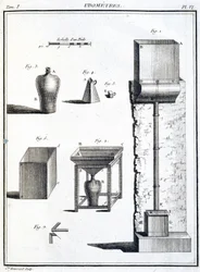 Esőmérők