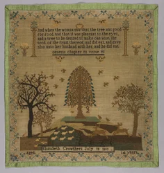 Mintavevő, 1810.
