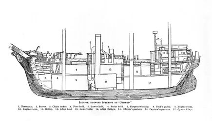 Szakasz, Nimród belső terei, 1909