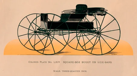 Négyzet alakú buggy az oldalsó rudakon, 1885.