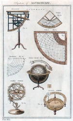Csillagászati rendszer, c1790