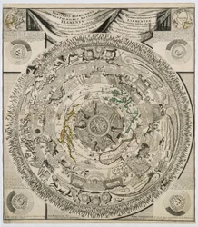 A Föld elemei, 1600-as évek