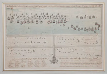 Az Ölandi tengeri csata 1789. július 26-án, 1804