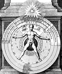 Az ember, a mikrokozmosz kapcsolata a világegyetemmel, a makrokozmosszal, kb. 1617