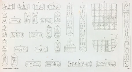 Théba: Karnak, hieroglifák