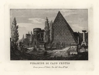 Kilátás a Cestius-piramisra, Piramide di Caio Cestio, Róma