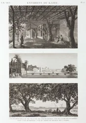 Kilátások Kairó körül, Egyiptom, 1798