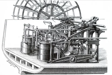 Csúszókaros motor.