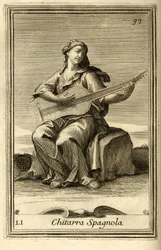 Filippo Bonanni "Gabinetto Armonico" című művében, Róma