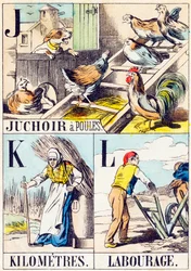 J K L : Juchoir a poules, Kilometers, Labourage - "A tanya ábécéje" 19. század vége (metszet)